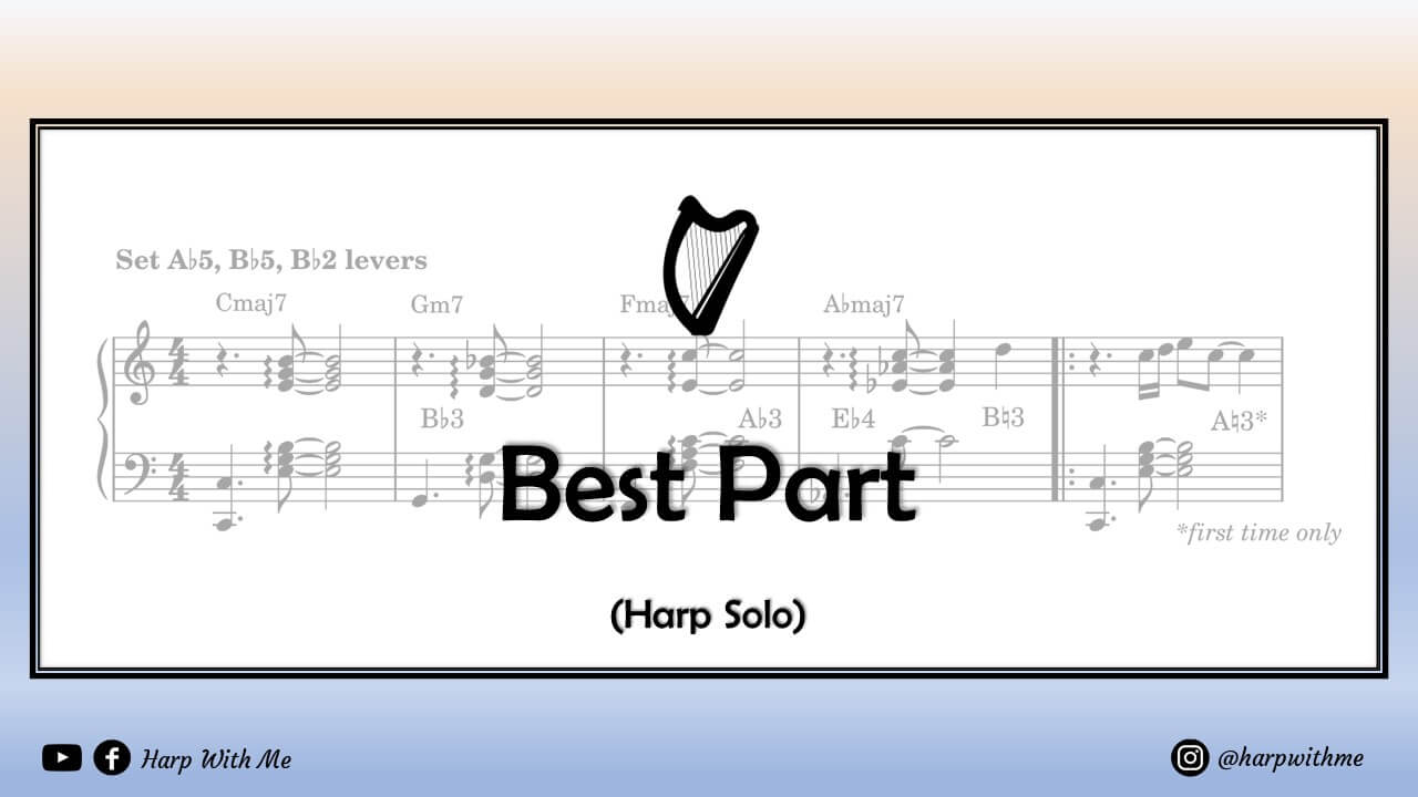 Daniel Caesar - Best Part (Chords) in 2023